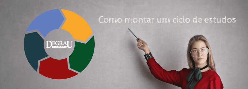 Ciclo de estudos para iniciantes: passo a passo de como criá-los